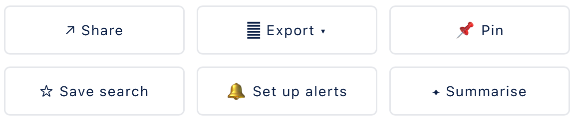 The real search action bar: Share, Export, Pin, Save search, Set up alerts, Summarise