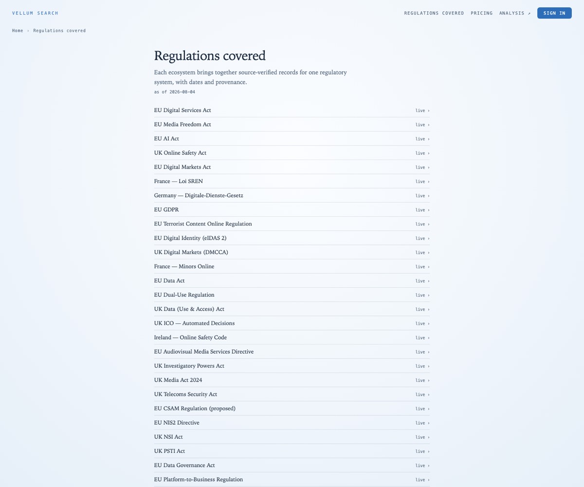The Regulations covered page listing every regulatory system